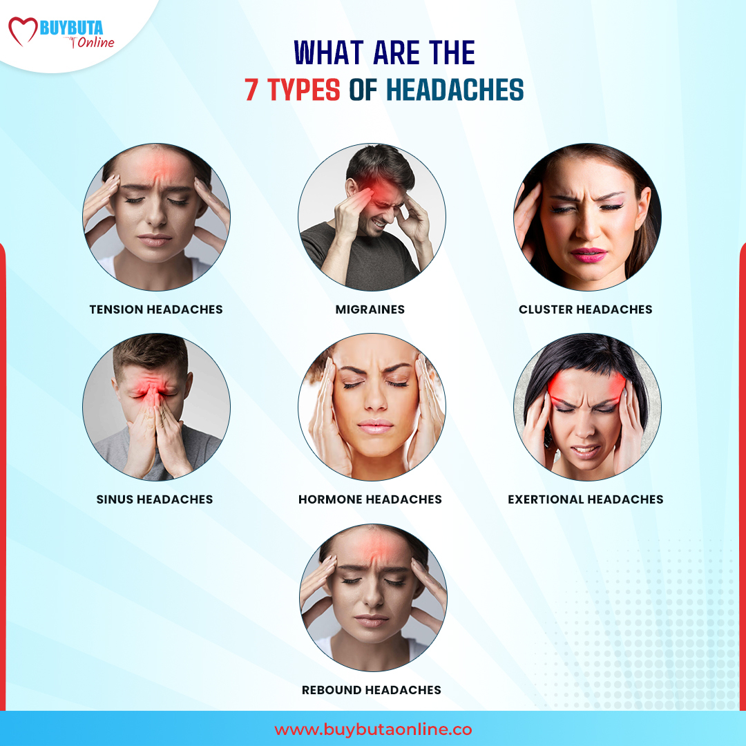 Explained Clearly What Are the 7 Types of Headaches?